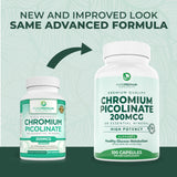 PurePremium Chromium Picolinate Supplement ingredients panel