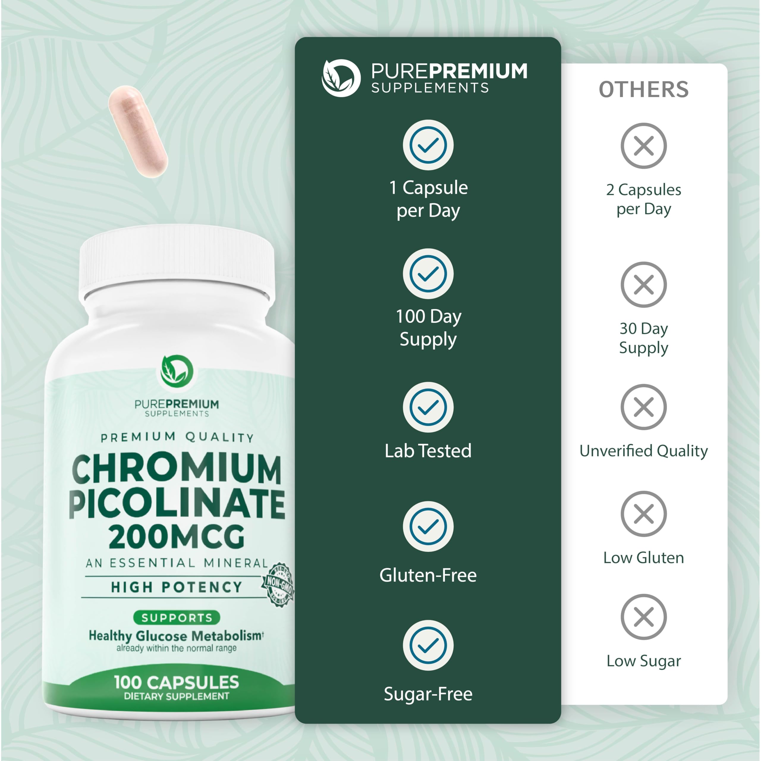 PurePremium Chromium Picolinate Supplement with measuring spoon