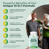 PurePremium Hawthorn Berry Capsules packaging
