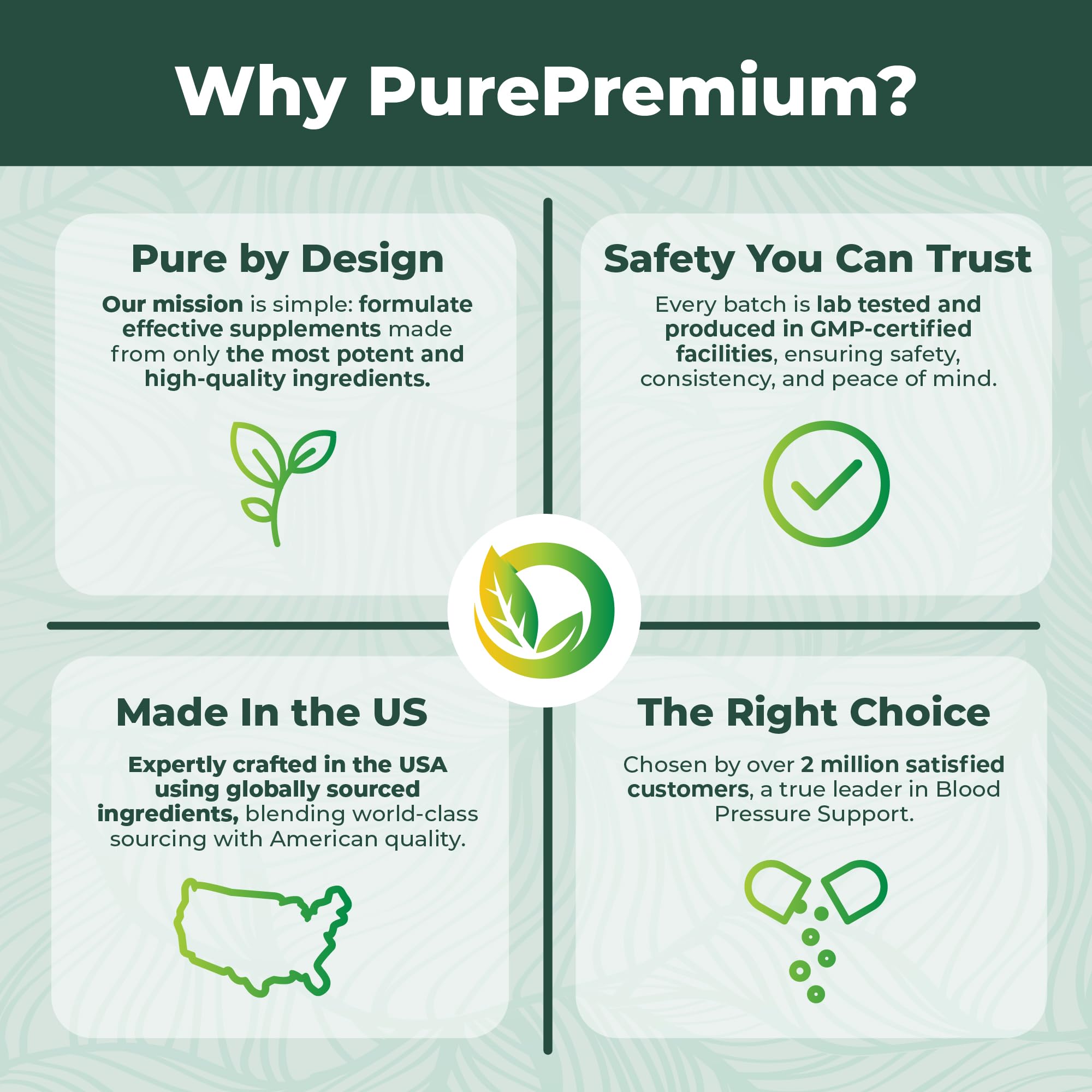 PurePremium Hawthorn Berry Capsules with a glass of water