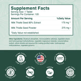 PurePremium Milk Thistle capsules in a hand