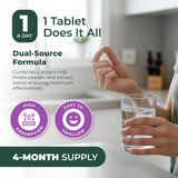 PurePremium Milk Thistle ingredients list close-up
