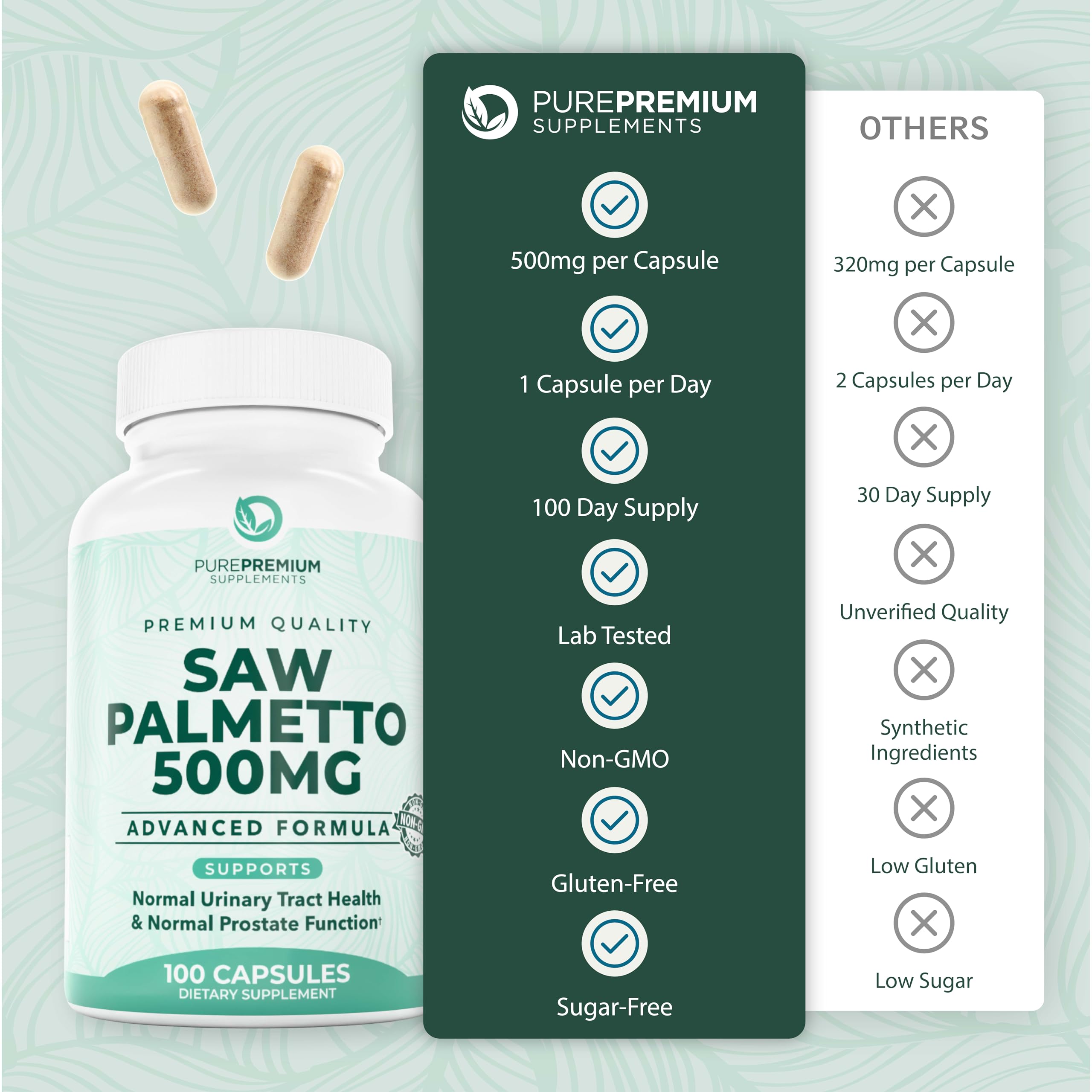 PurePremium Saw Palmetto 500mg capsules with natural ingredients