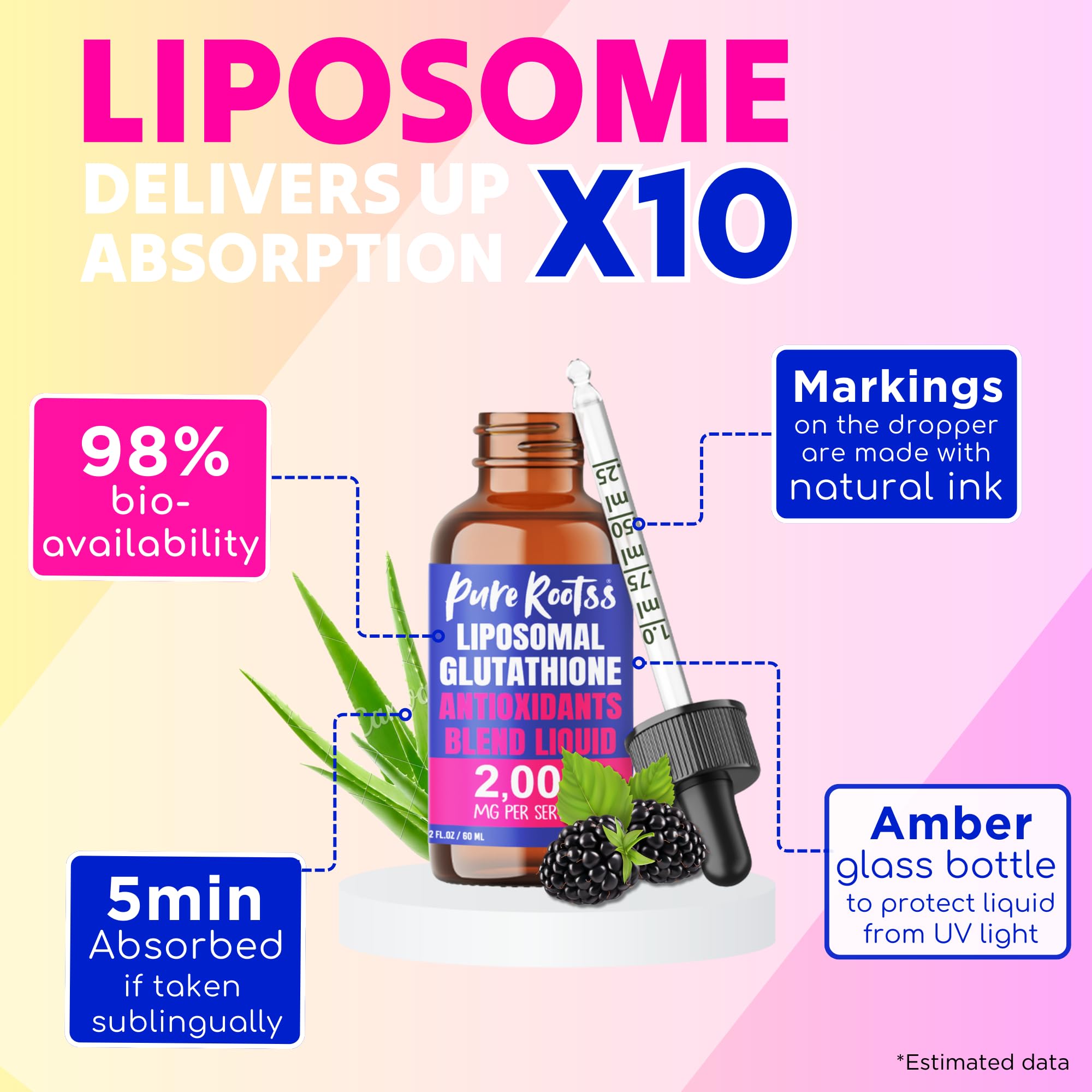 PureRootss L-Glutathione drops with ingredients list