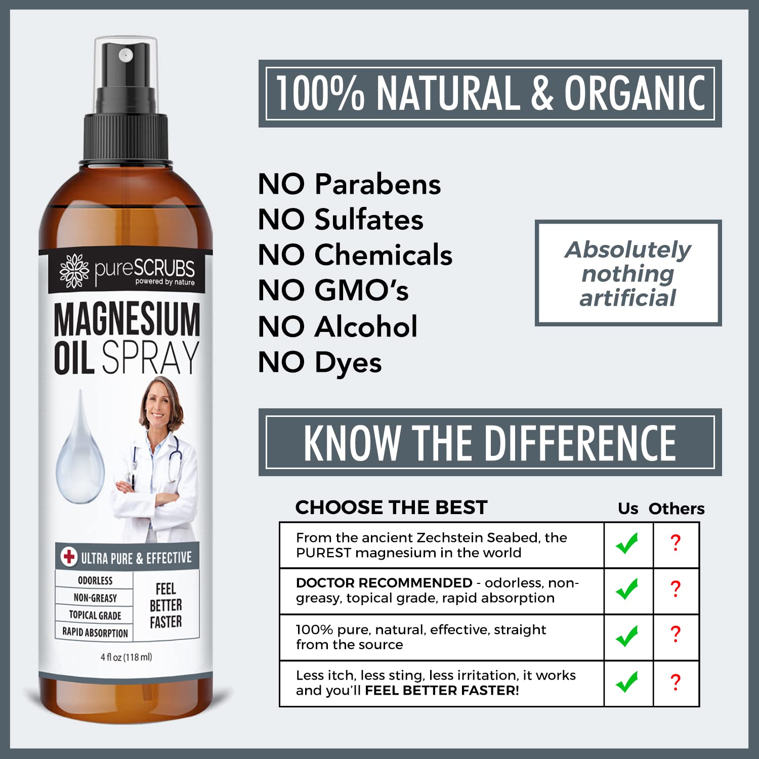 pureSCRUBS Magnesium Oil Spray 113g with spray nozzle