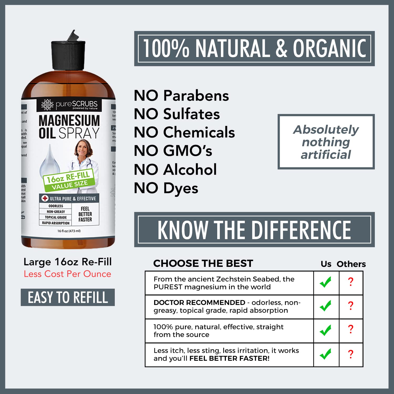 pureSCRUBS Magnesium Oil Spray 621g packaging