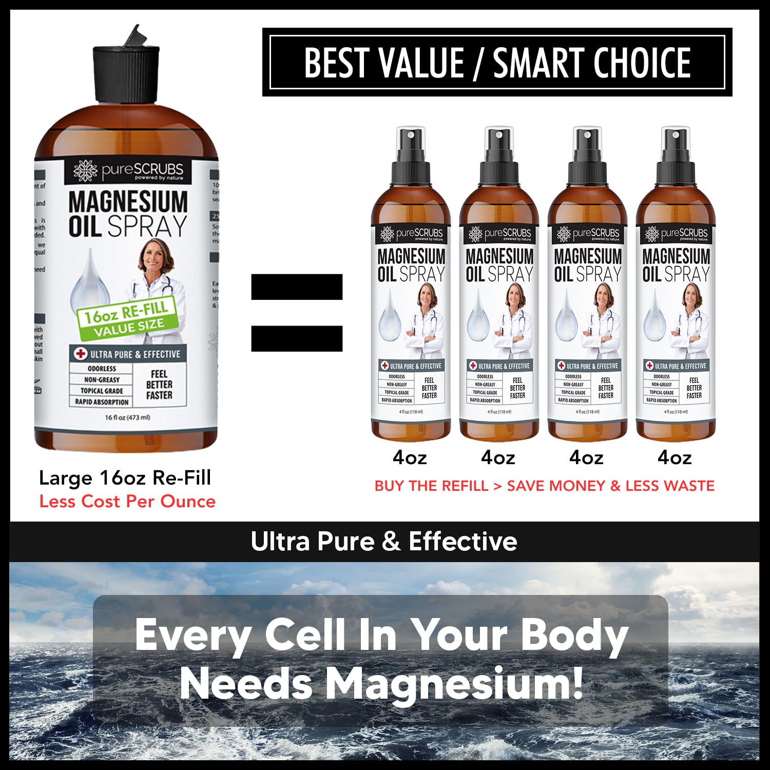 pureSCRUBS Magnesium Oil Spray 621g side view