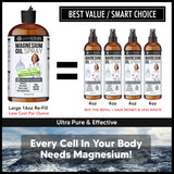 pureSCRUBS Magnesium Oil Spray 621g side view