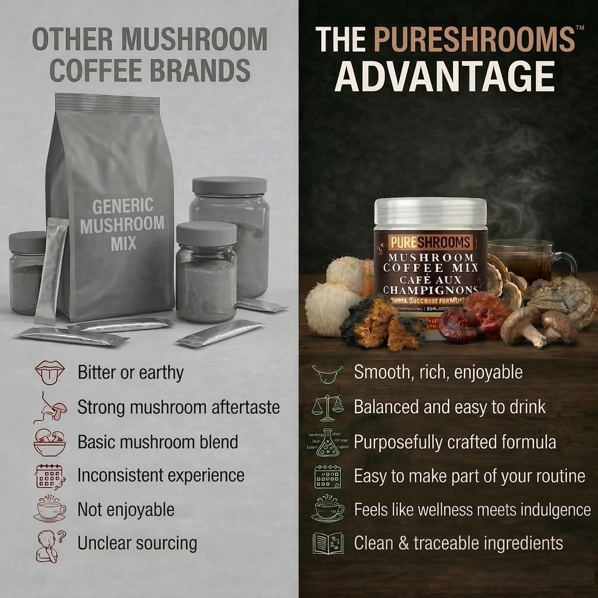 PureShrooms Mind & Body Instant Coffee preparation process