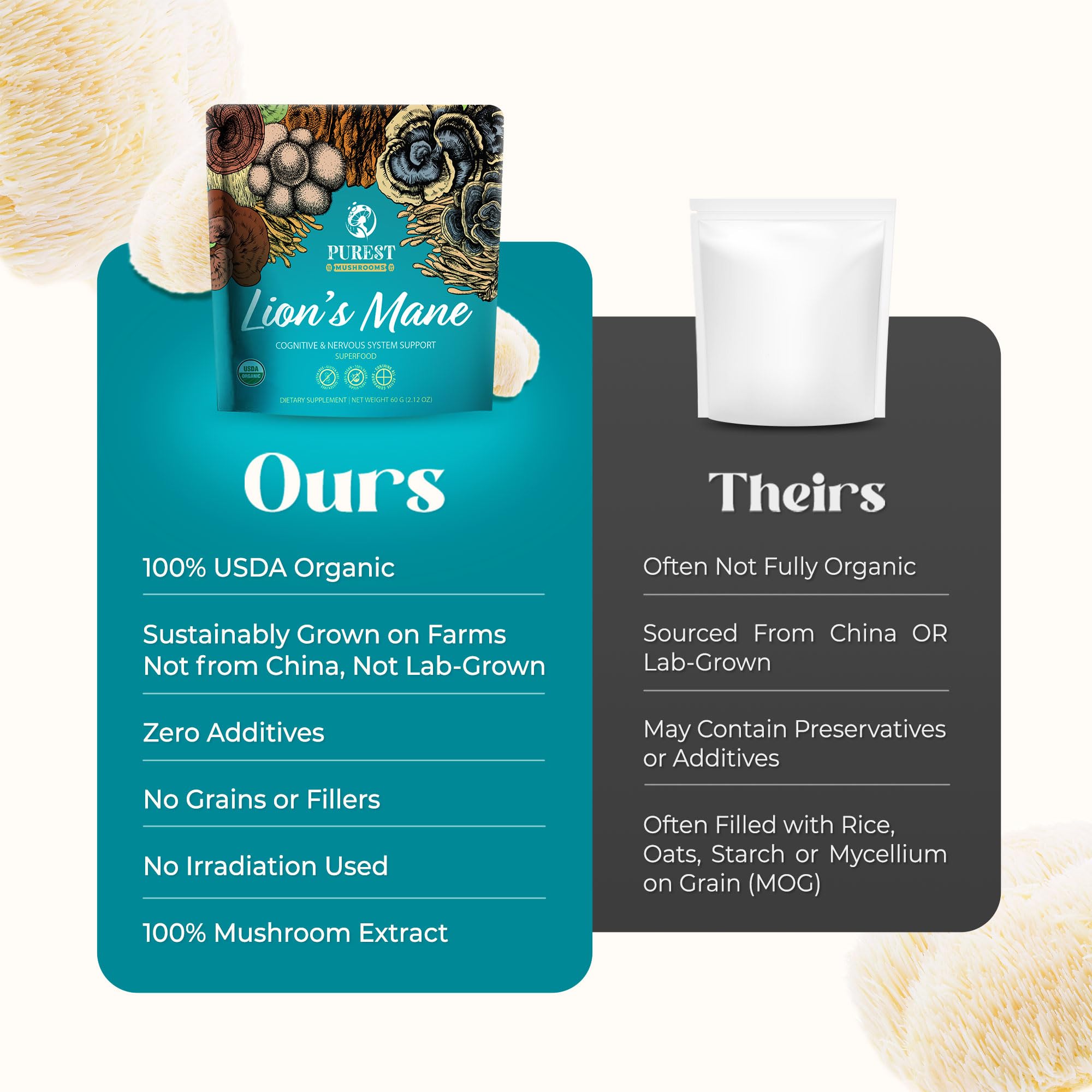 Purest Mushrooms Lion's Mane Mushroom Powder in coffee