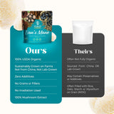 Purest Mushrooms Lion's Mane Mushroom Powder in coffee