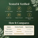 PURETREX Herbal Cleanse Capsules with a measuring spoon