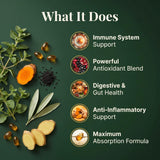 PURETREX Oregano Oil Softgels with black seed oil ingredients list