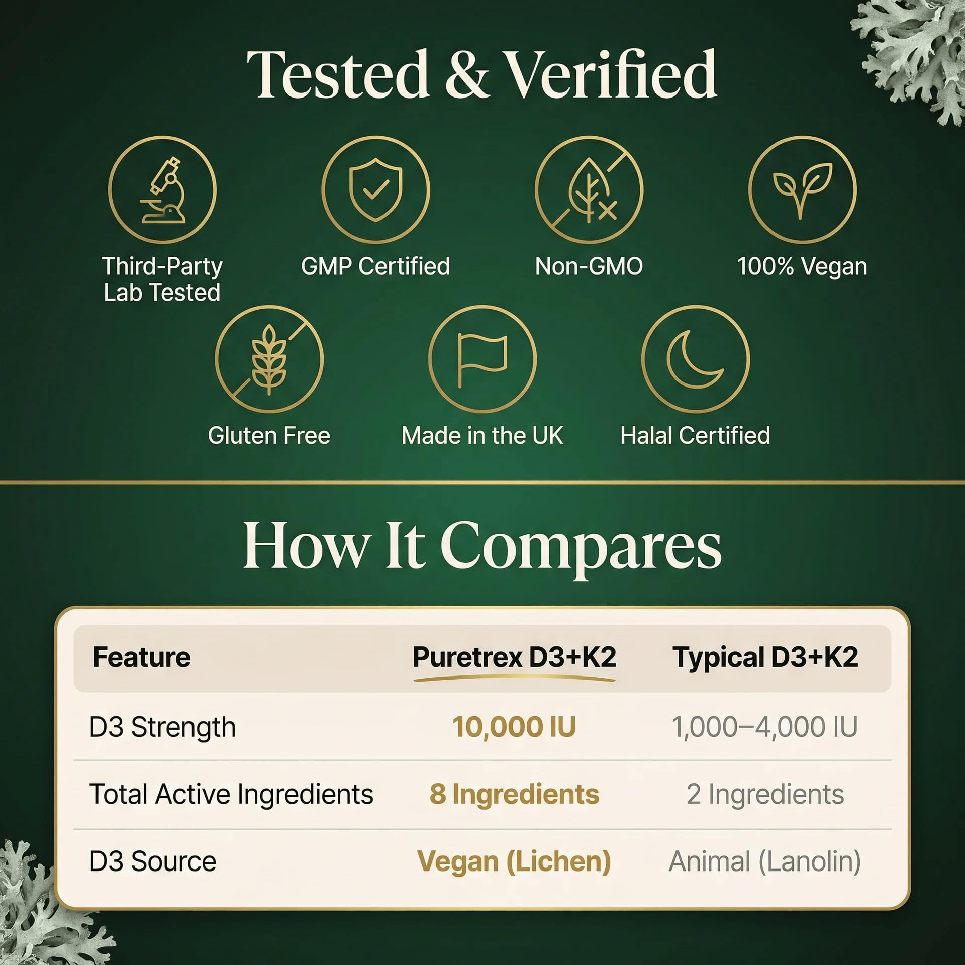 PURETREX Vitamin D3 K2 Softgels 10000 IU vegan softgel