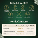 PURETREX Vitamin D3 K2 Softgels 10000 IU vegan softgel