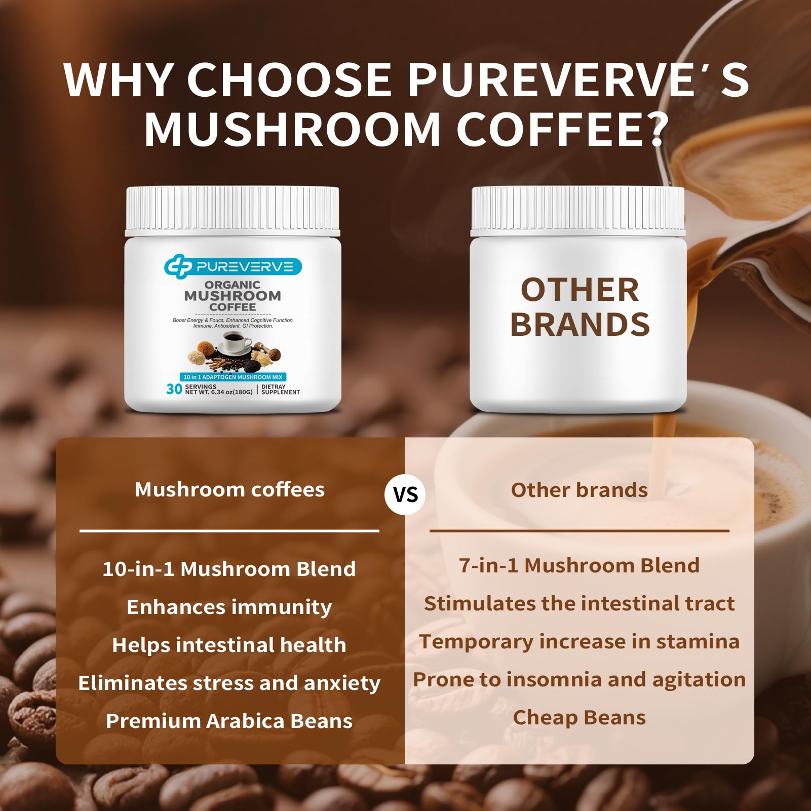 Pureverve 10 Mushroom Coffee Blend in a cup