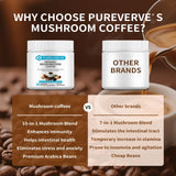 Pureverve 10 Mushroom Coffee Blend in a cup