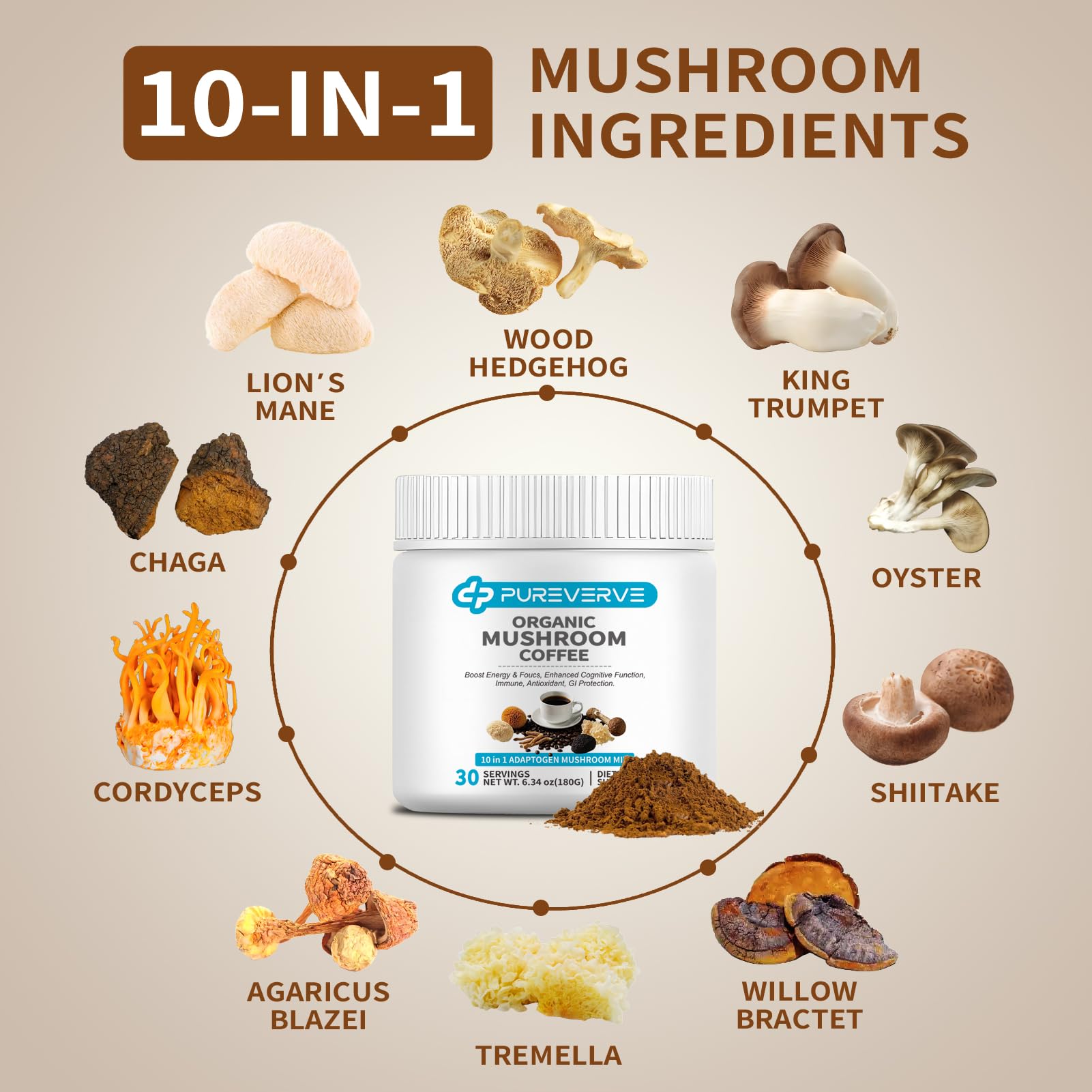 Pureverve 10 Mushroom Coffee Blend packaging
