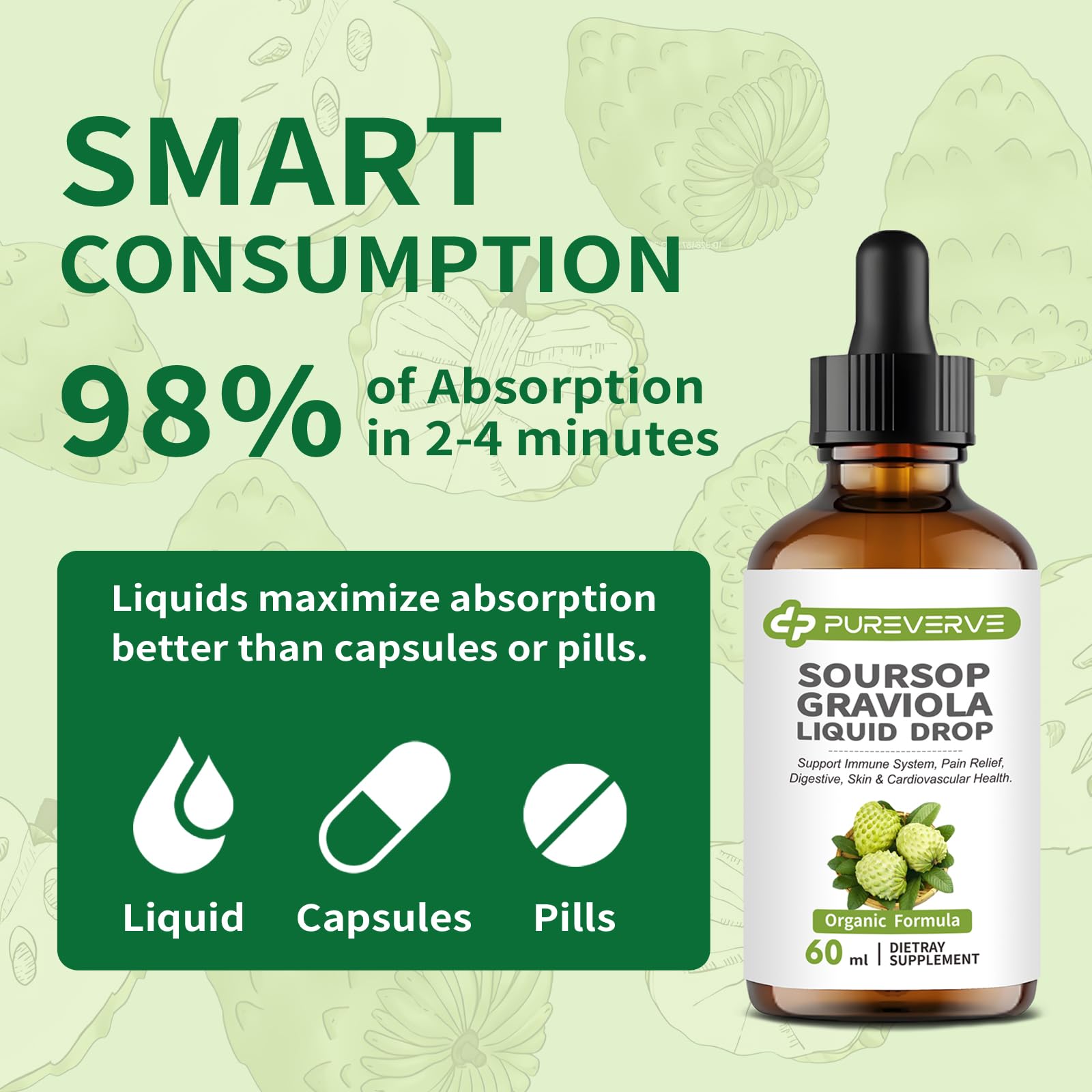 Pureverve Liquid Vitamin Drops ingredients list
