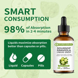 Pureverve Liquid Vitamin Drops ingredients list