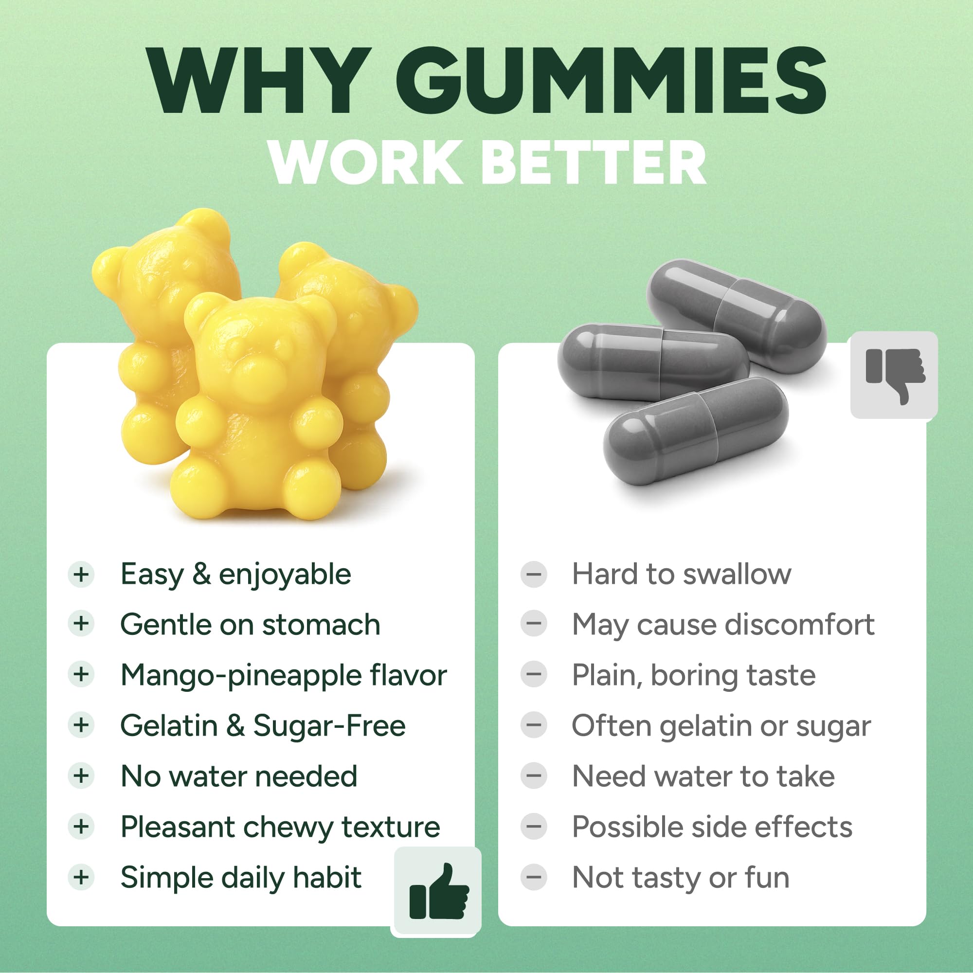 Purify Life Garcinia Cambogia Gummies lifestyle scene on a kitchen counter
