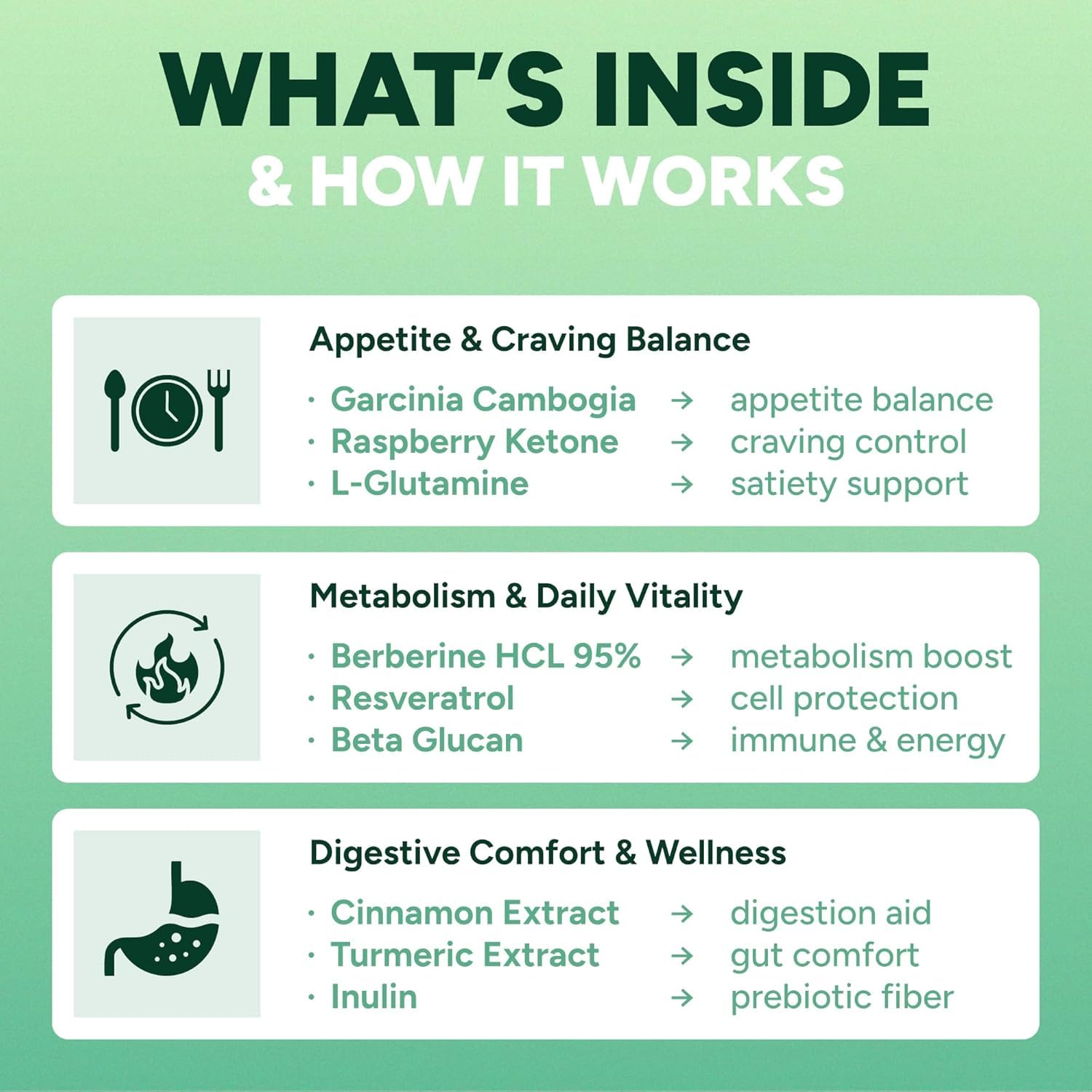 Purify Life Garcinia Cambogia Gummies side view showing gummy texture