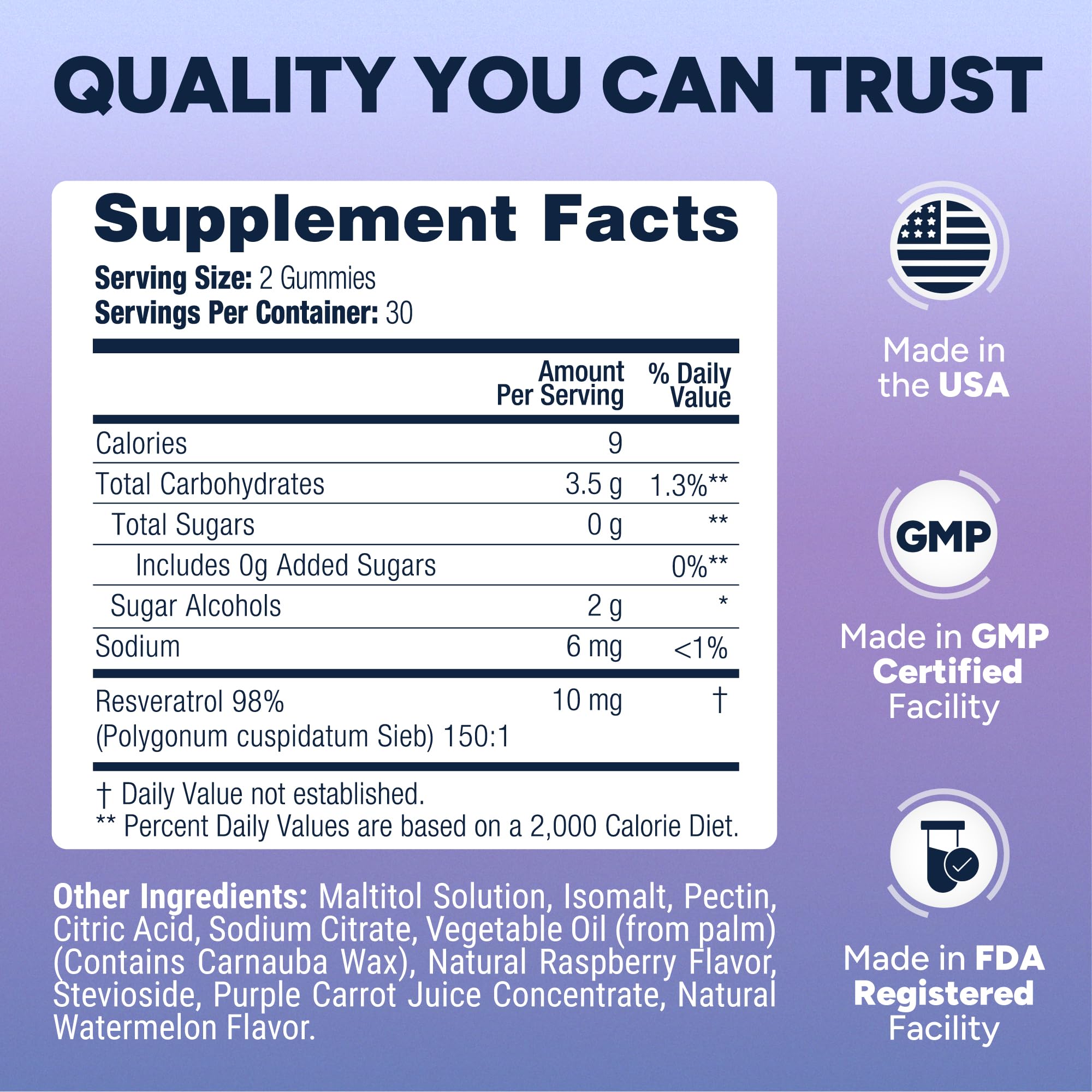 Purify Life Resveratrol Gummies packaging on a kitchen counter