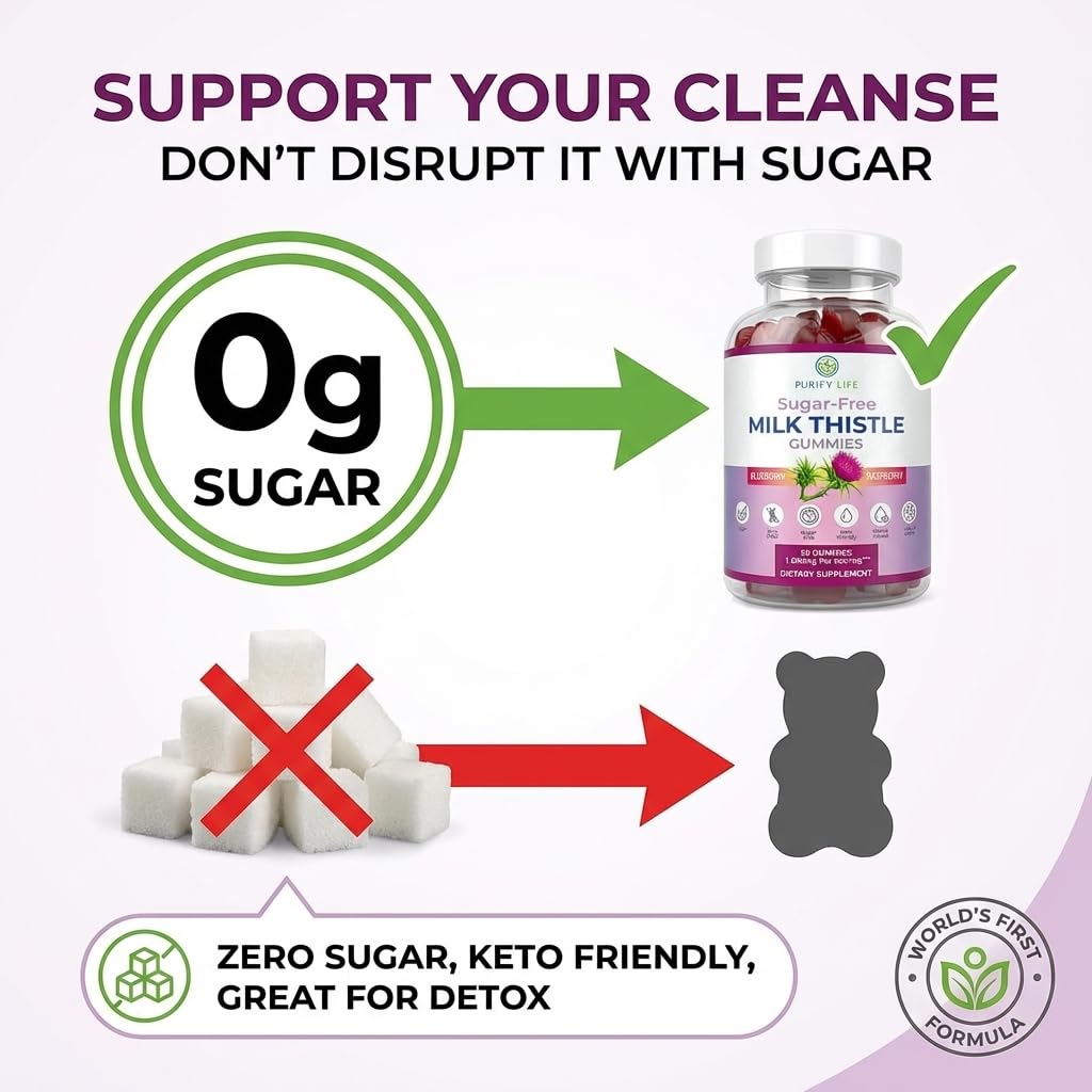 Purify Life Sugar-Free Milk Thistle Gummies opened bottle