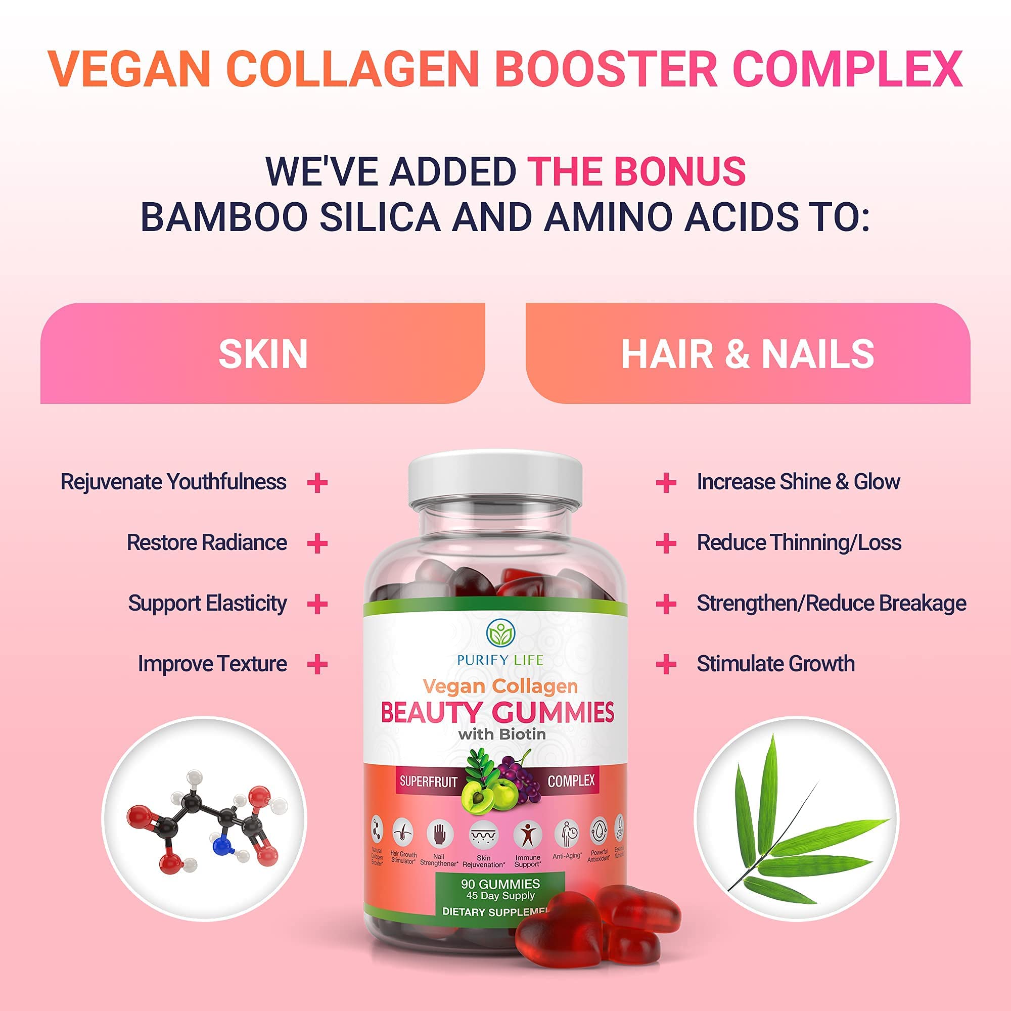 Purify Life Vegan Collagen Gummies side view of the bottle