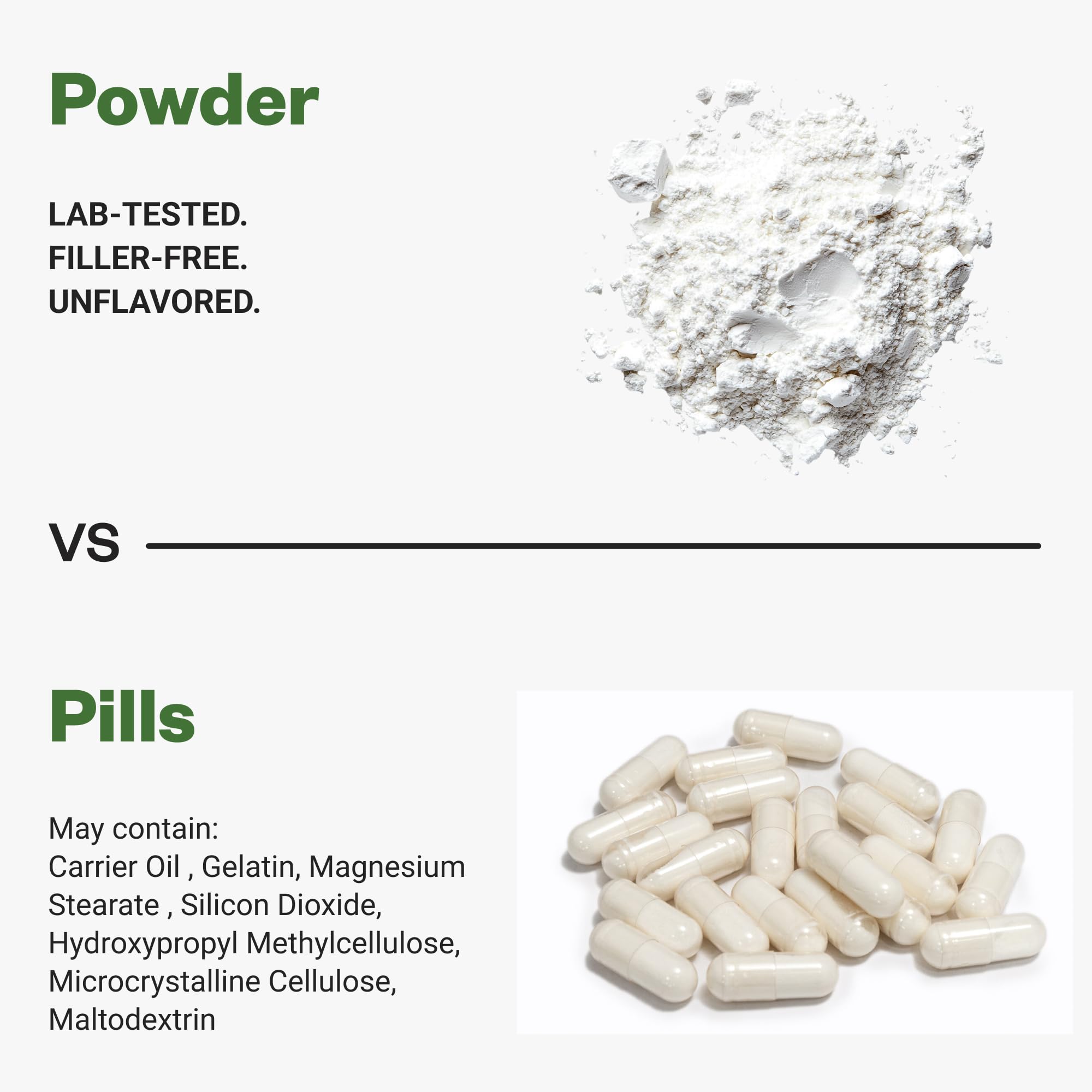 Purisure CDP Choline Powder 50g ingredients list
