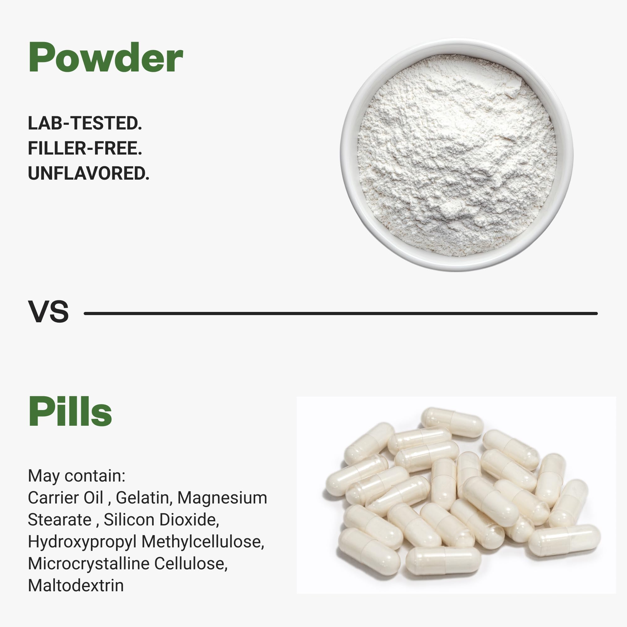 Purisure Inositol Powder 250g nutritional information