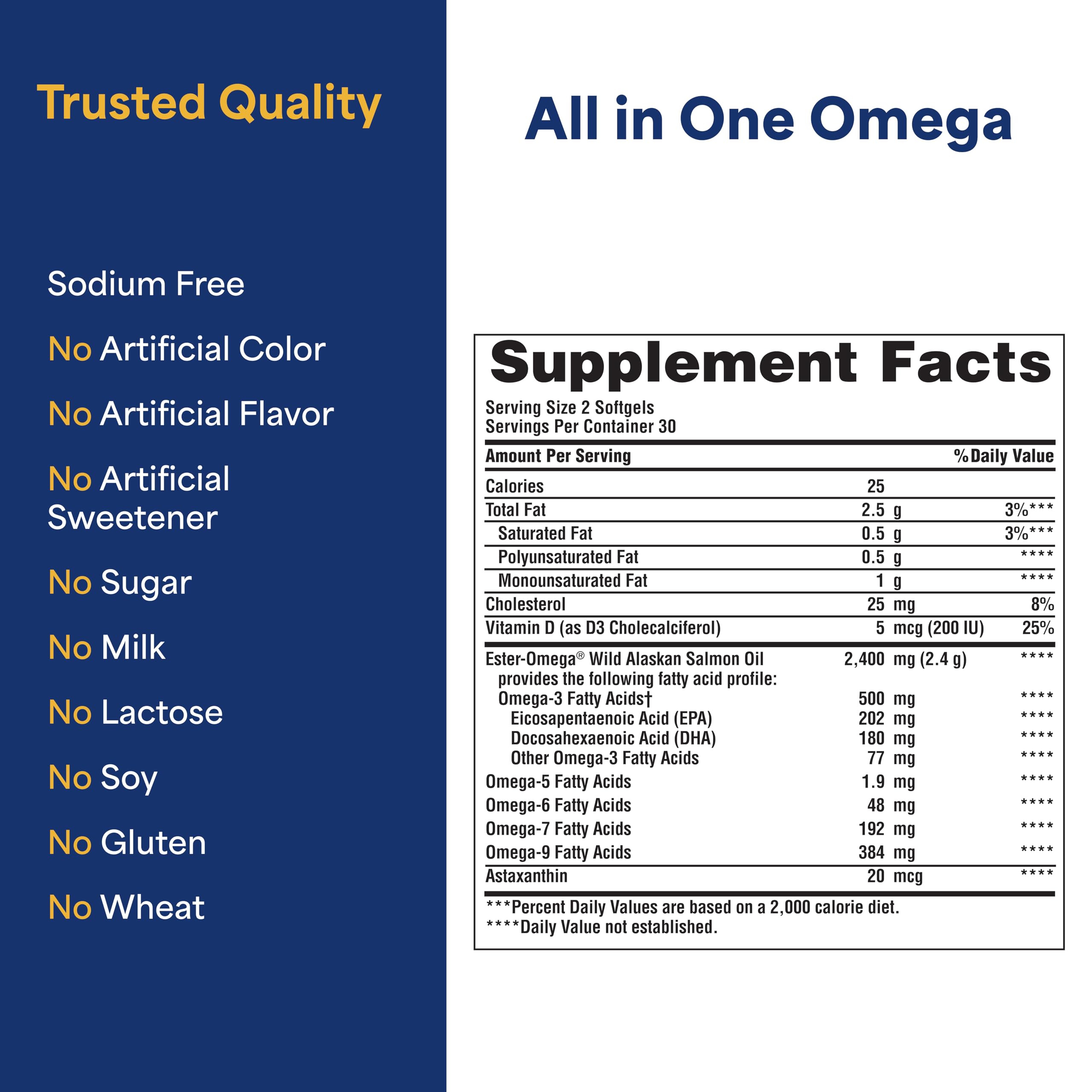 Puritan's Pride All in One Omega 60 Softgels opened bottle