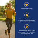 Puritan's Pride All in One Omega 60 Softgels packaging