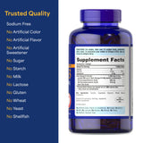 Puritan's Pride Omega-3 Fish Oil bottle with a measuring spoon
