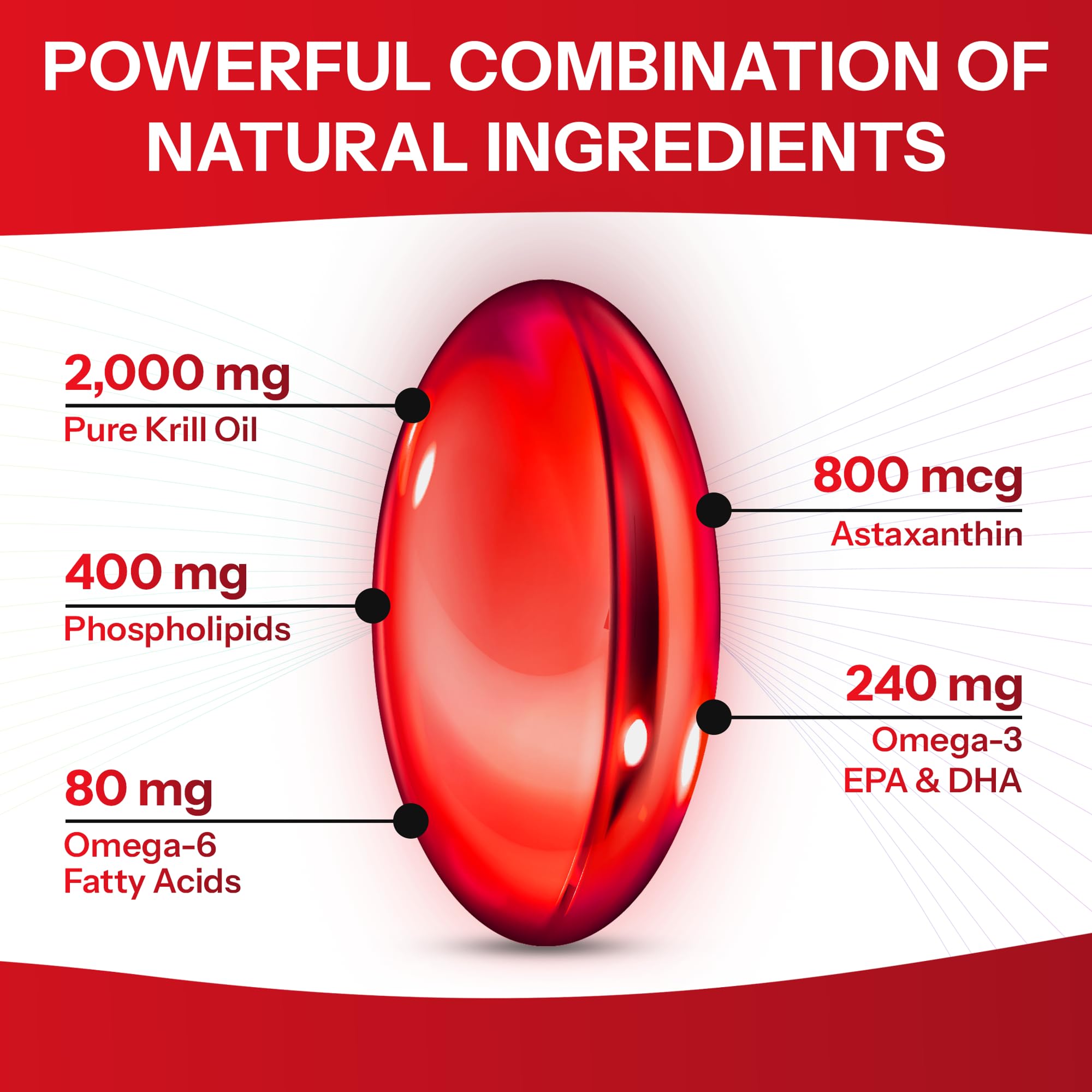Purity Labs Antarctic Krill Oil softgels in hand
