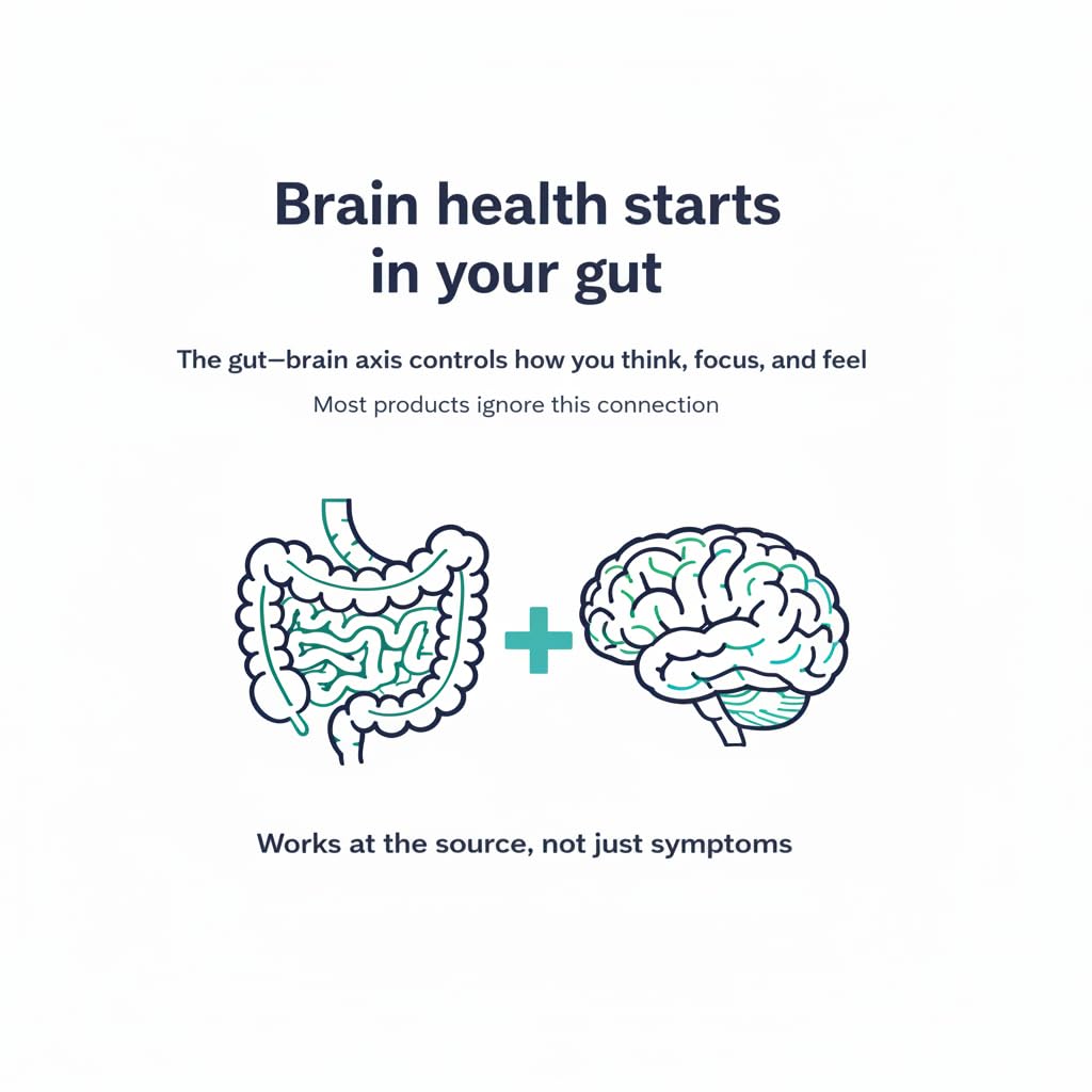 Purity Labs Brain Upgrade Supplement capsules in a clear container