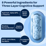 Purity Labs Brain Upgrade Supplement displayed with a glass of water