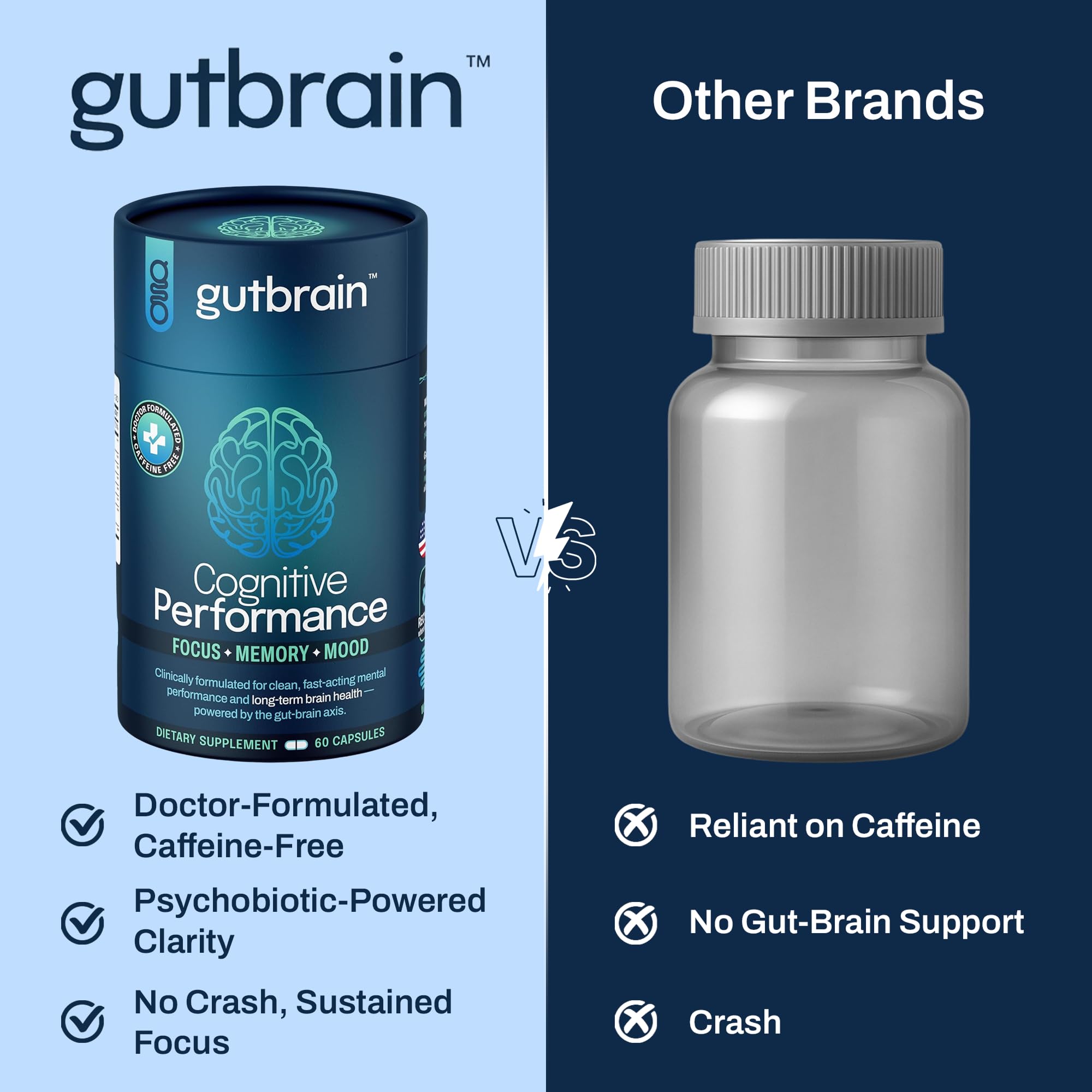 Purity Labs Brain Upgrade Supplement in a lifestyle setting
