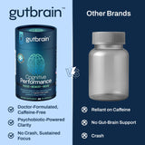 Purity Labs Brain Upgrade Supplement in a lifestyle setting