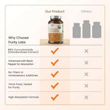 Purity Labs Organic Turmeric Curcumin Supplement back view