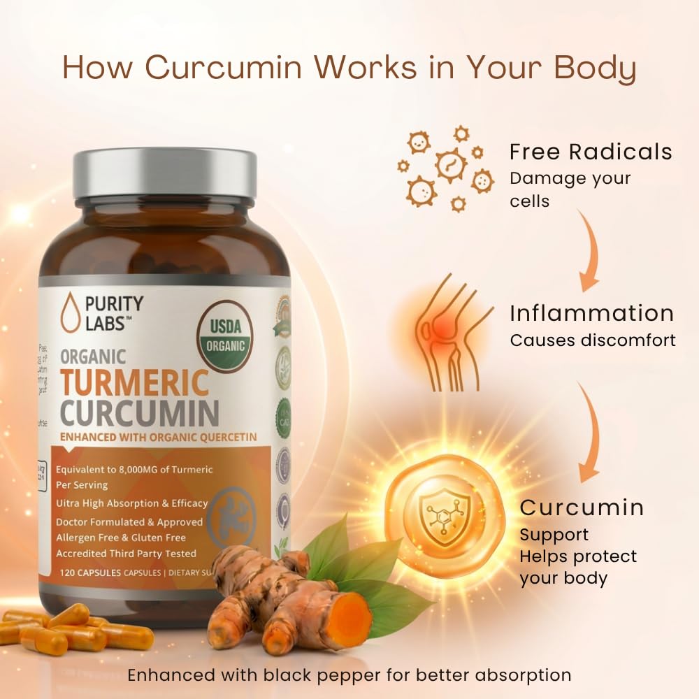 Purity Labs Organic Turmeric Curcumin Supplement side view
