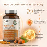 Purity Labs Organic Turmeric Curcumin Supplement side view