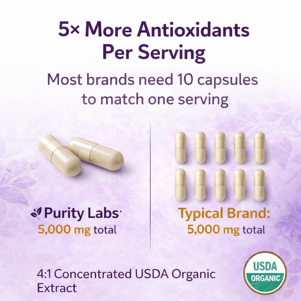 Purity Labs Trans Resveratrol capsules close-up