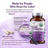 Purity Labs Trans Resveratrol ingredients list