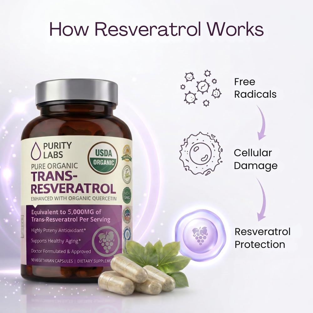 Purity Labs Trans Resveratrol supplement bottle with label