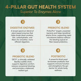 Purity Products Advanced daily Enzymes capsule close-up