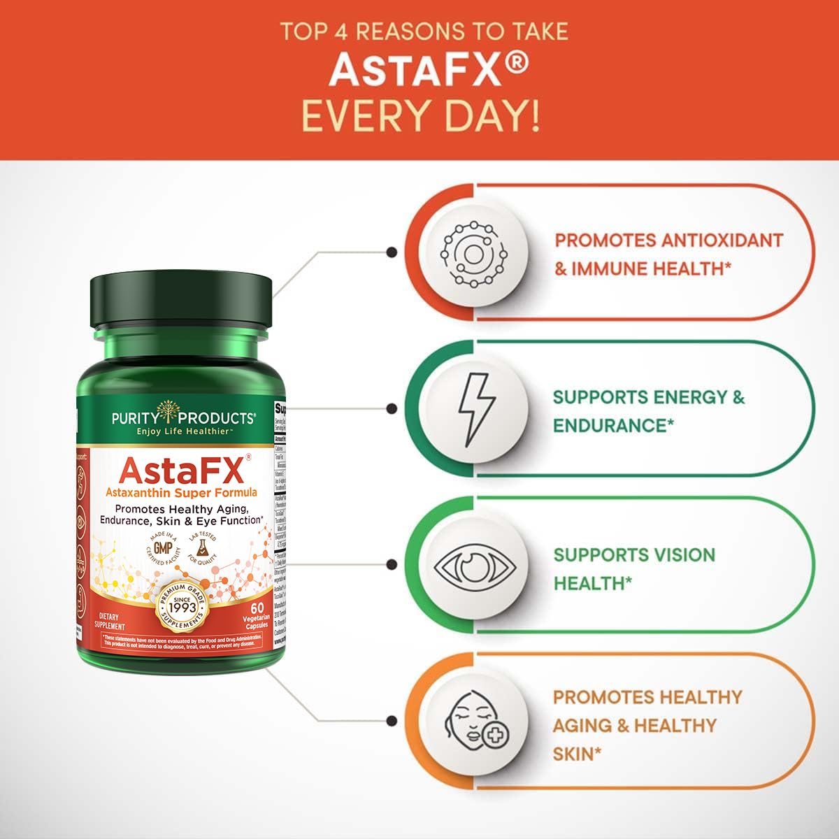 Purity Products Astaxanthin 4mg supplement ingredients list