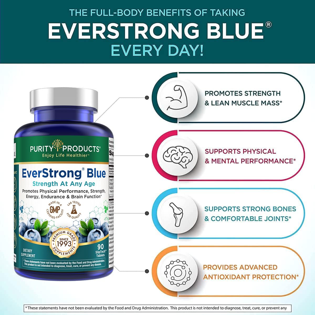 Purity Products EverStrong Blue Creatine 200g packaging