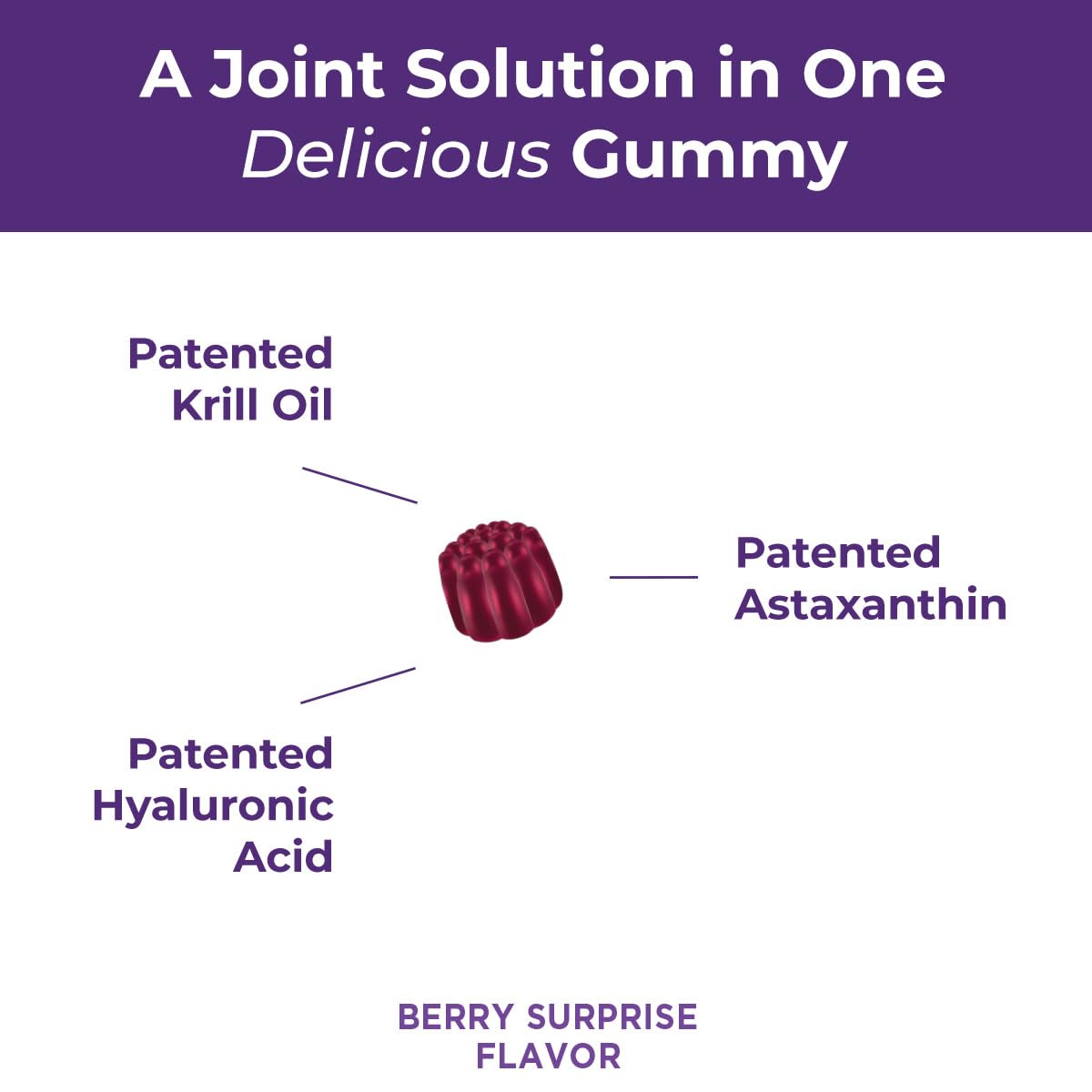 Purity Products Flexuron Krill Oil Gummy lifestyle scene with a glass of water