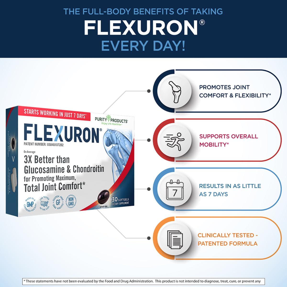 Purity Products Flexuron Krill Oil Softgels side view